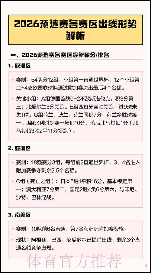 世界杯滚球介绍
