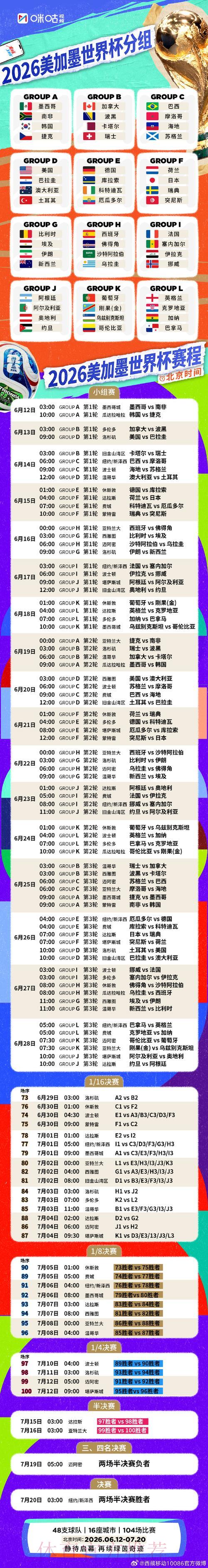 2026世界杯足球赛事：最新赛程时间表全面曝光