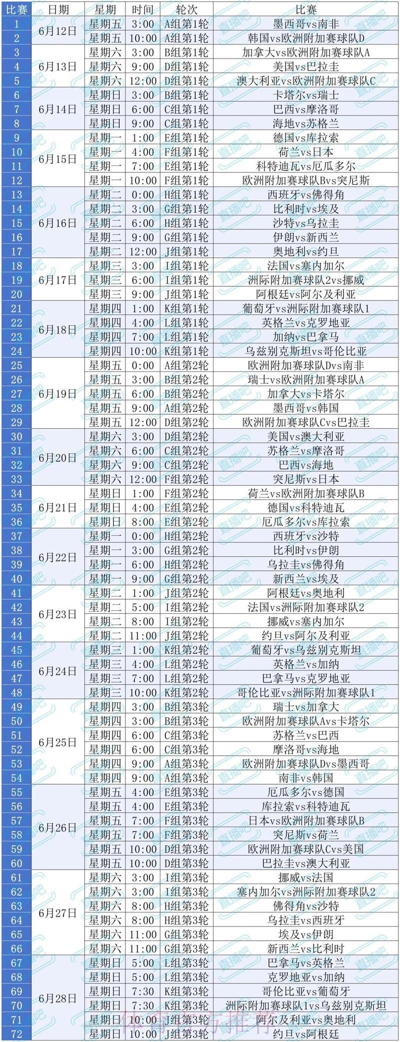 2026世界杯直播全攻略：轻松在线观看精彩赛事