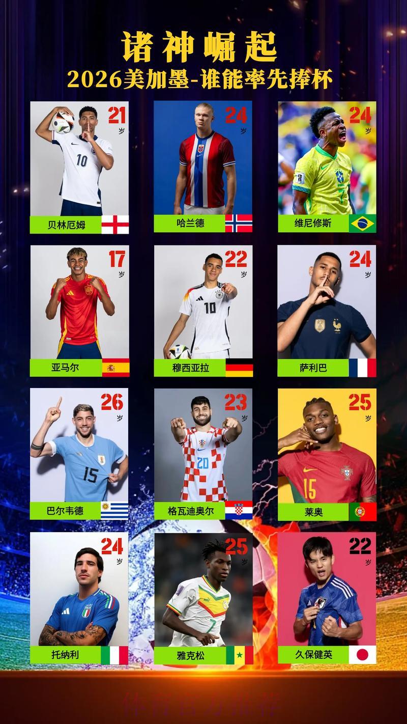 2026世界杯直播全攻略：轻松在线观看精彩赛事
