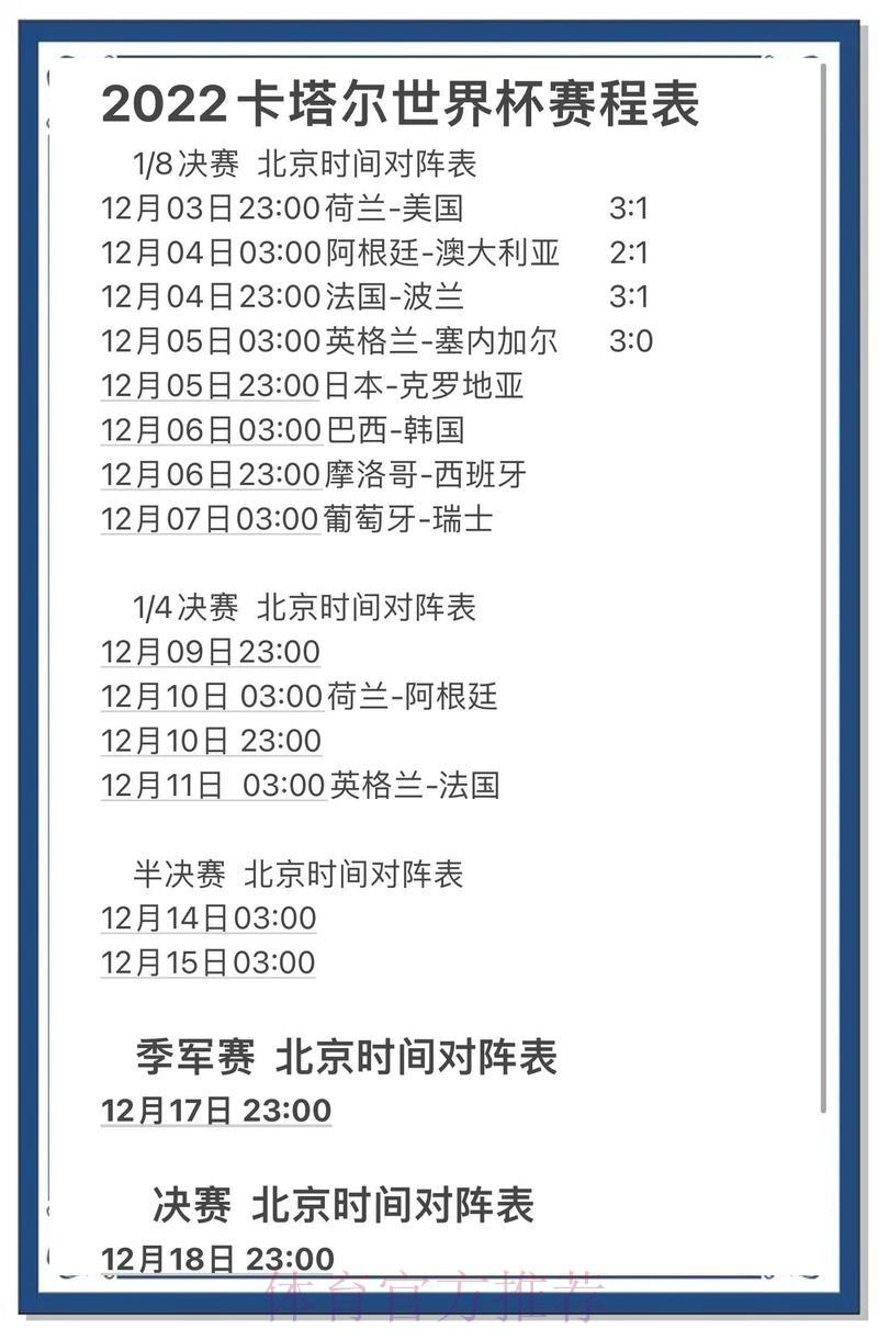 世界杯竞猜完全攻略:全站预测深度解读 世界杯竞猜完全攻略:全站预测深度解读