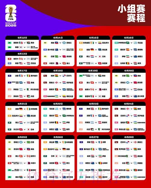 2026世界杯赛事比分官方权威发布平台
