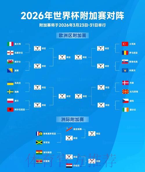 2026世界杯赛事比分官方权威发布平台