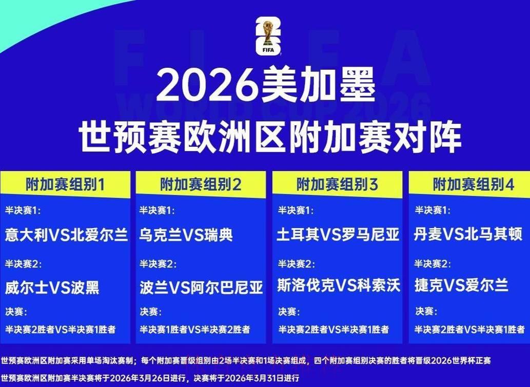2026世界杯赛事比分官方权威发布平台