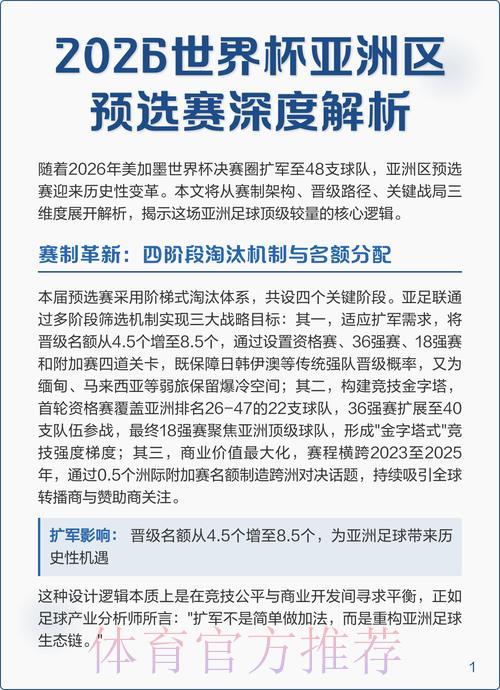 2026世界杯深度全解读 2026世界杯深度全解读
