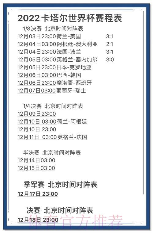 世界杯竞猜专题:大数据分析与趋势预测 世界杯竞猜专题:大数据分析与趋势预测