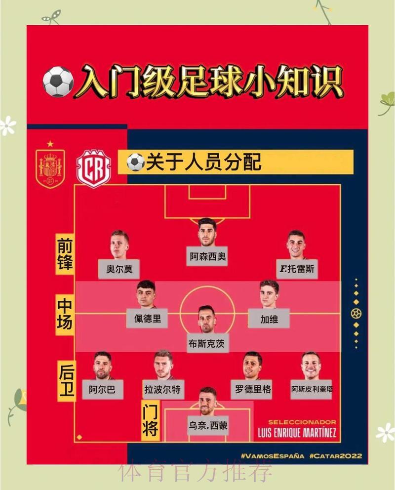 世界杯竞猜全攻略:零基础入门必学技巧与实用指南 世界杯竞猜全攻略:零基础入门必学技巧与实用指南