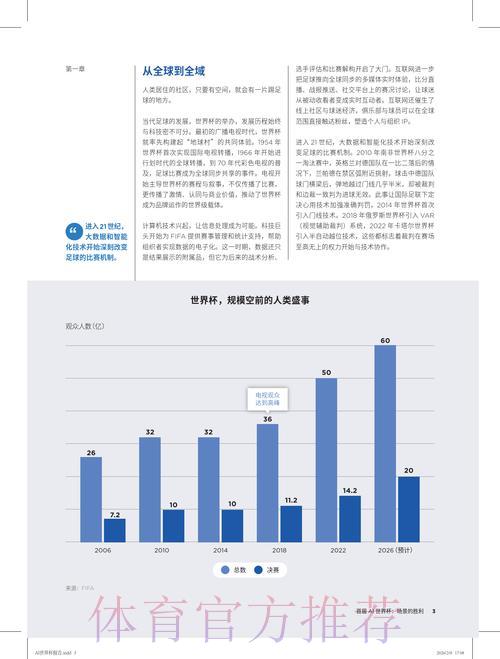 世界杯数据平台工具与趋势深度解读 世界杯数据平台工具与趋势深度解读