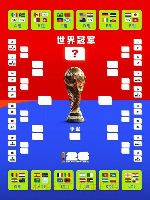 世界杯赛事实时比分播报，精彩瞬间一网打尽