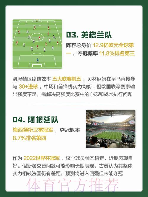 2026世界杯预测安卓应用深度解析与未来展望 2026世界杯预测安卓应用深度解析与未来展望
