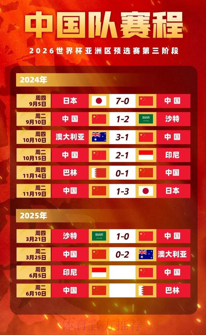 2024世界杯权威赔率深度解析与走势预测 2024世界杯权威赔率深度解析与走势预测