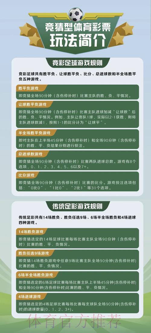 世界杯竞猜平台使用安全须知与优质渠道推荐 世界杯竞猜平台使用安全须知与优质渠道推荐