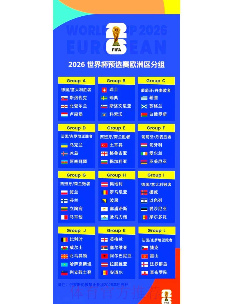 2026年世界杯预选赛官方赛事全面解析