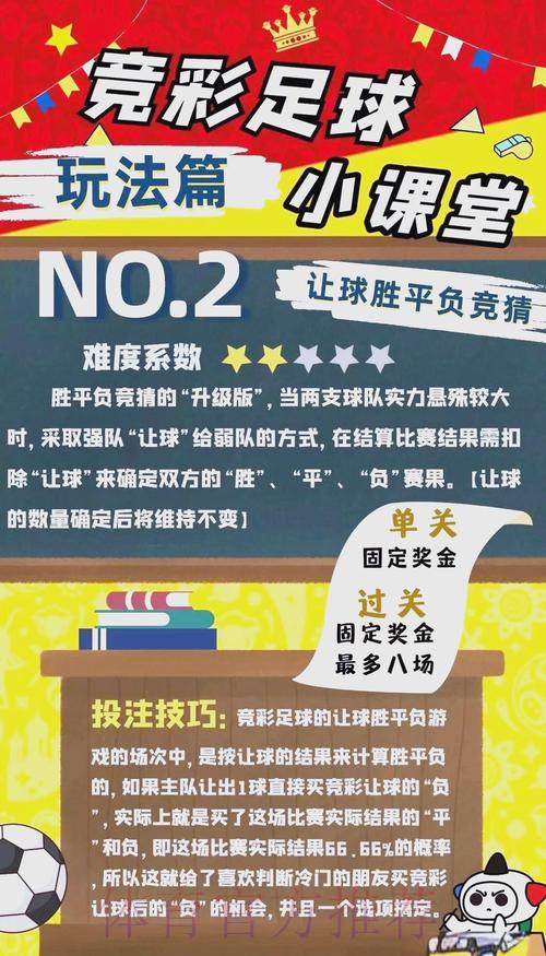 如何在世界杯竞猜中制定有效的投注策略 如何在世界杯竞猜中制定有效的投注策略