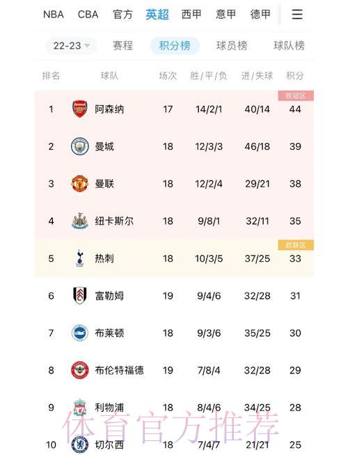 世界杯赔率预测趋势深度解析 世界杯赔率预测趋势深度解析