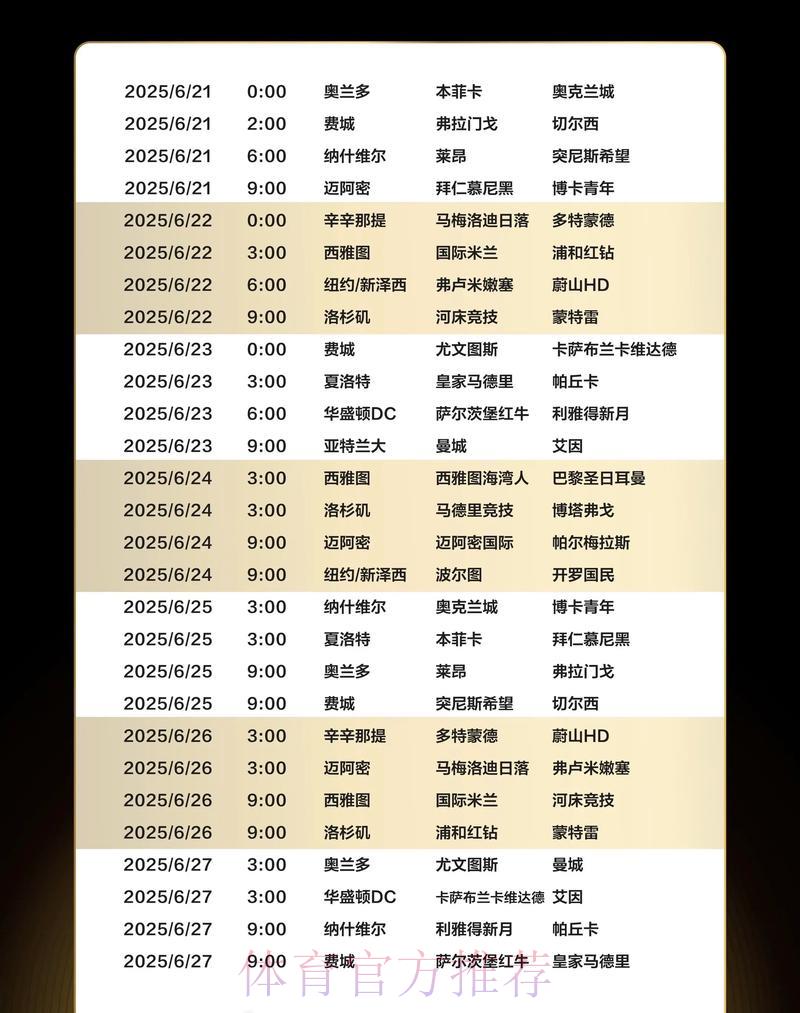 全球足球盛宴:世界杯赛事预测与深度解析 全球足球盛宴:世界杯赛事预测与深度解析
