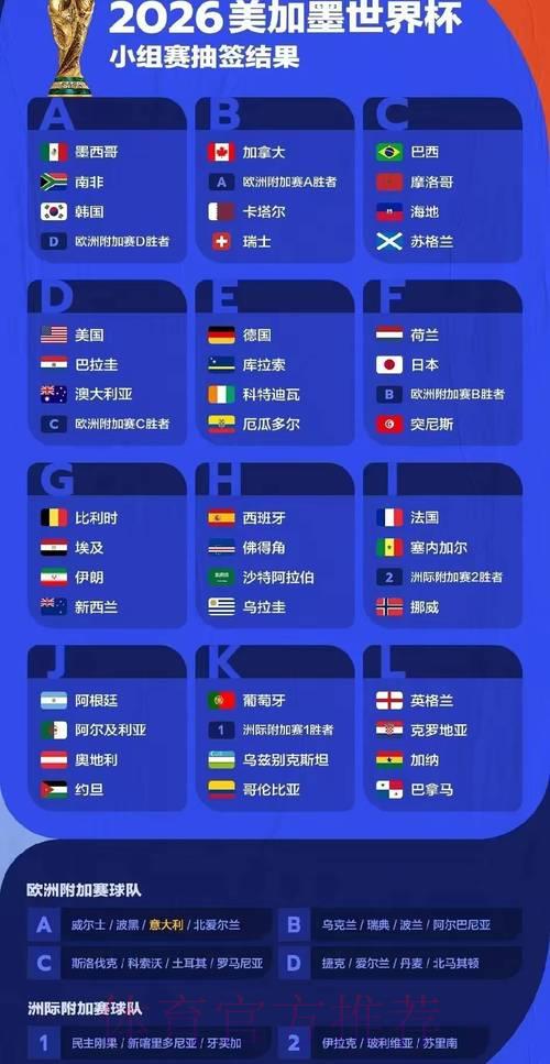 2026世界杯预测分析权威平台 2026世界杯预测分析权威平台