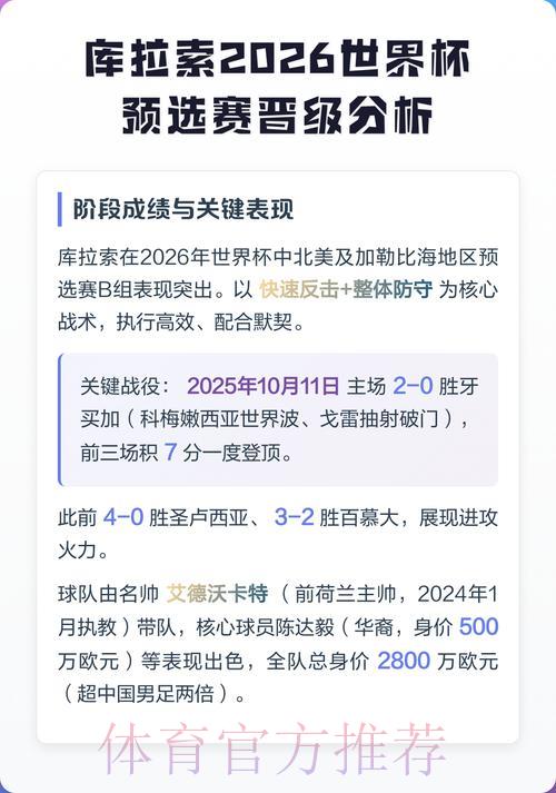 2026世界杯预测分析权威平台 2026世界杯预测分析权威平台