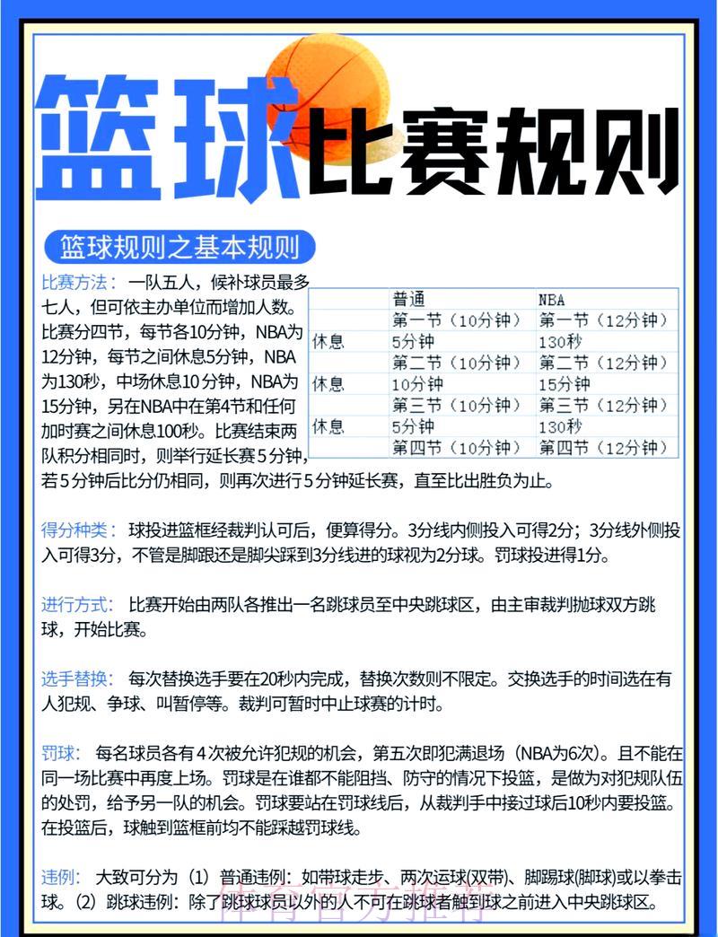 2026篮球世界杯竞猜投注完整规则解析与实战攻略