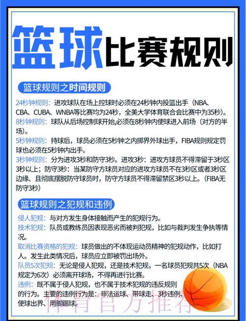 2026篮球世界杯竞猜投注完整规则解析与实战攻略