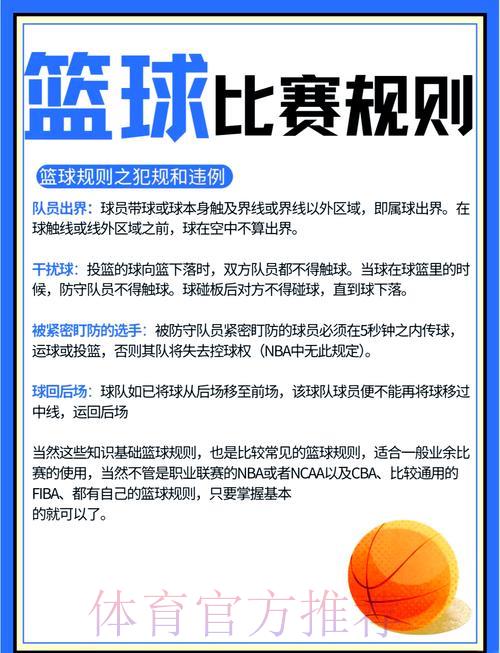 2026篮球世界杯竞猜投注完整规则解析与实战攻略