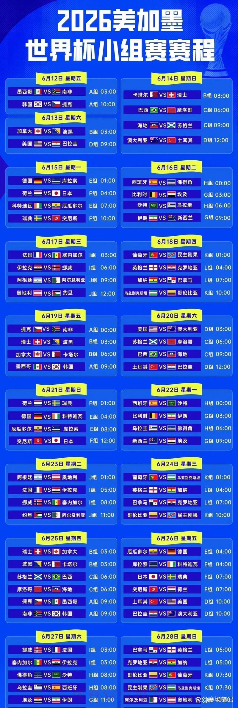 2026年世界杯完整赛程时间表正式公布 2026年世界杯完整赛程时间表正式公布