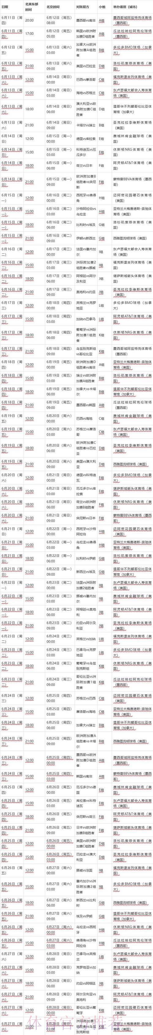 2026年世界杯完整赛程时间表正式公布 2026年世界杯完整赛程时间表正式公布