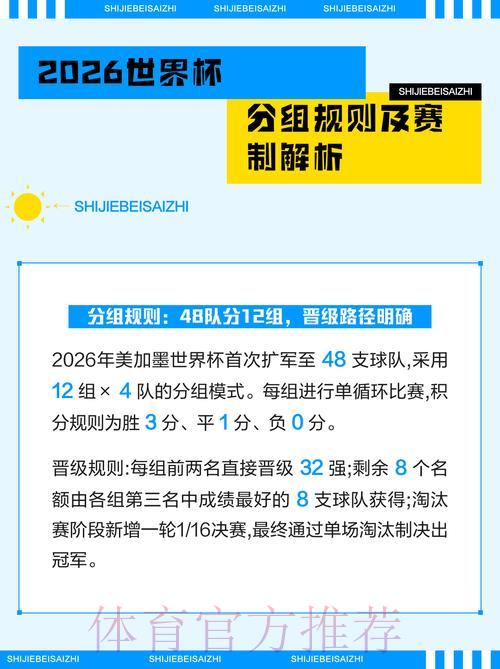 2026年世界杯竞猜平台官方网站入口全面解析 2026年世界杯竞猜平台官方网站入口全面解析