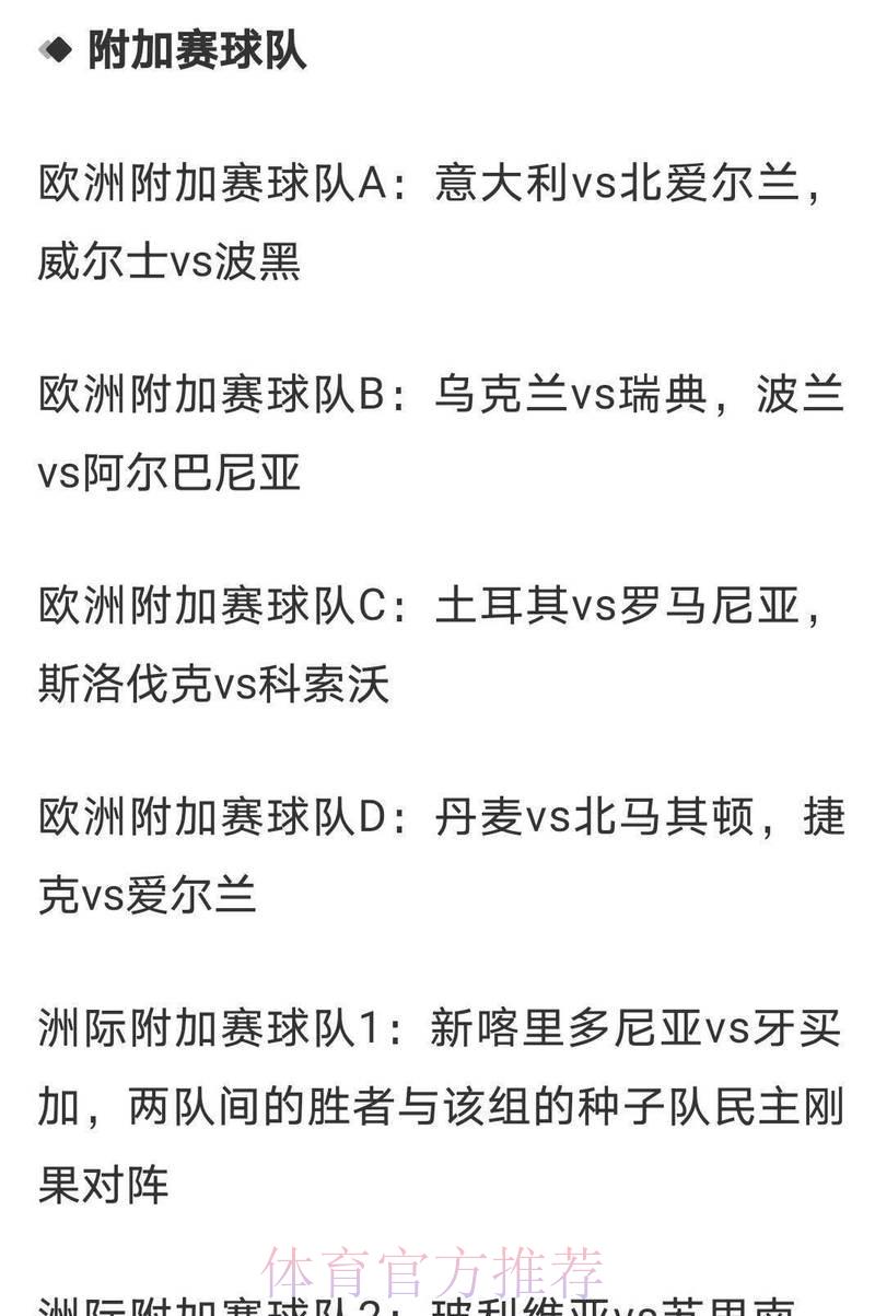 2026世界杯竞猜:各热门球队夺冠赔率全面盘点 2026世界杯竞猜:各热门球队夺冠赔率全面盘点