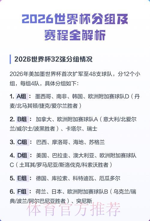 2026年世界杯最新赛程深度解析 2026年世界杯最新赛程深度解析