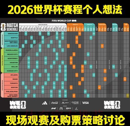 2026年世界杯赛事比分走势预测与深度解析 2026年世界杯赛事比分走势预测与深度解析
